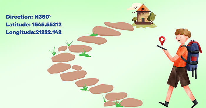 قطب‌نمای آنلاین در وب سایت onlinecompass.net