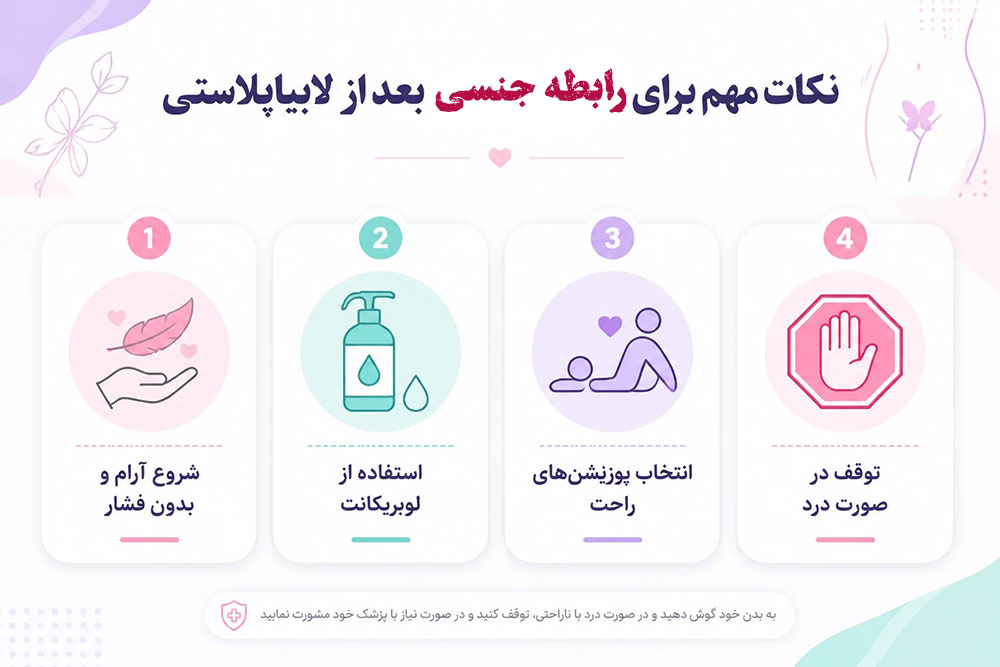 رابطه ی جنسی بعد از لابیاپلاستی