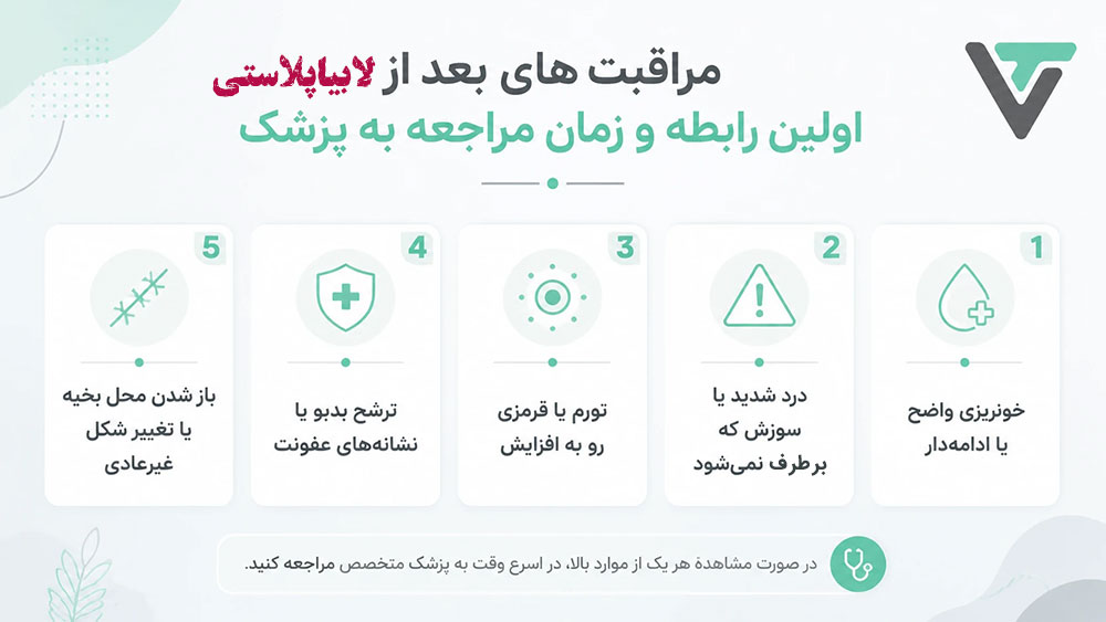 رابطه ی جنسی بعد از لابیاپلاستی