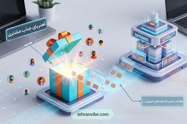تبدیل بازدیدکننده سایت و پیج به مشتری واقعی