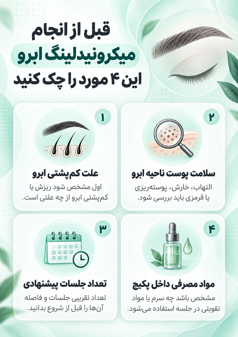 نکات مهم قبل انجام میکرونیدلینگ ابرو