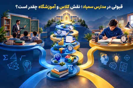 قبولی در مدارس سمپاد؛ نقش کلاس و آموزشگاه چقدر است؟