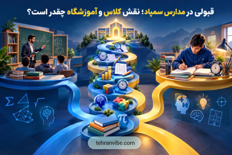 کلاس تیزهوشان